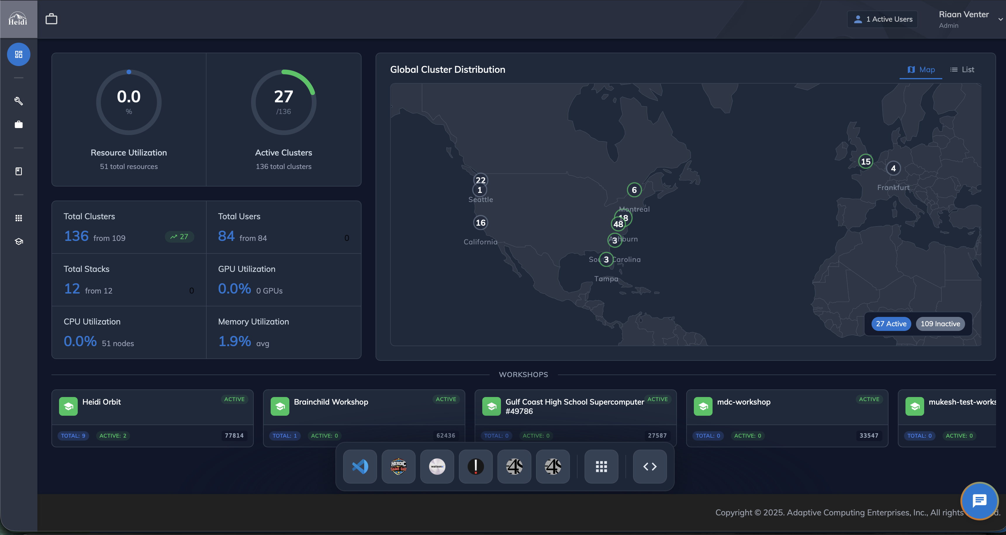 Heidi AI Dashboard - Global Cluster Distribution with real-time monitoring, resource utilization, and workshop management
